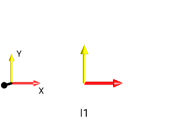 I1p
