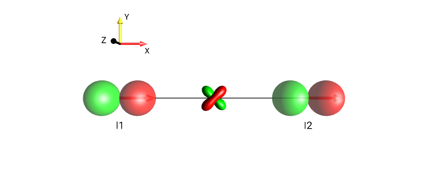 I1x+I1xI2y+I2x