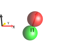 0.3*I1x+0.9*I1z