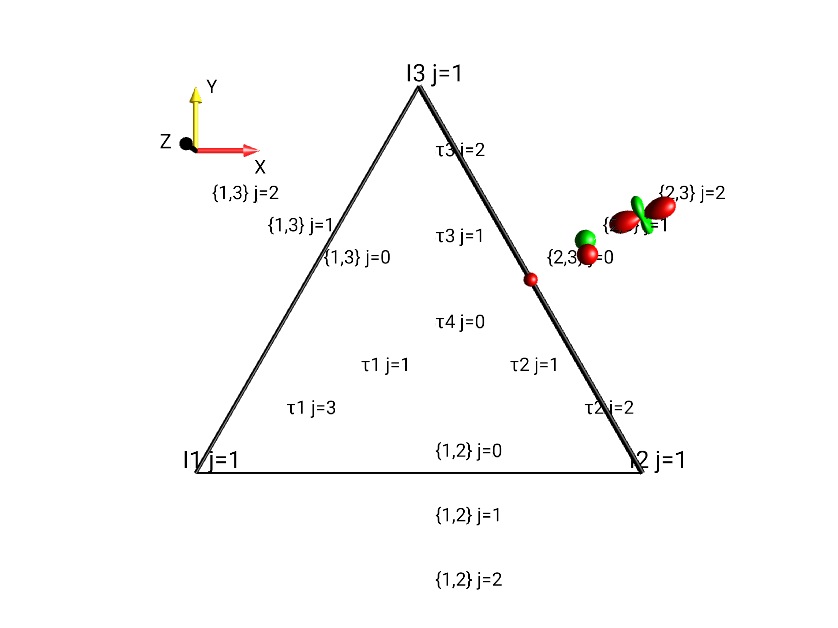 0.5*(I2xI3x+I2xI3y+I2xI3z)