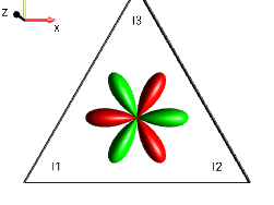 -(I1pI2pI3p+I1mI2mI3m)