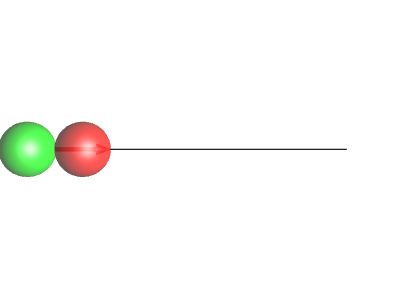 without_axes