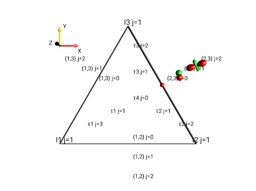 0.5*(I2xI3x+I2xI3y+I2xI3z)