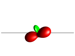 I1xI2x+I1xI2y+I1xI2z